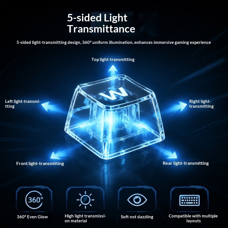 Şeffaf Arka Aydınlatmalı Tuş B - Gaming Accessories White incelemesi ve fiyatı