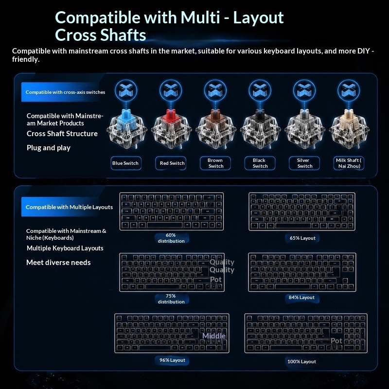 Şeffaf Arka Aydınlatmalı Tuş B - Gaming Accessories White incelemesi ve fiyatı