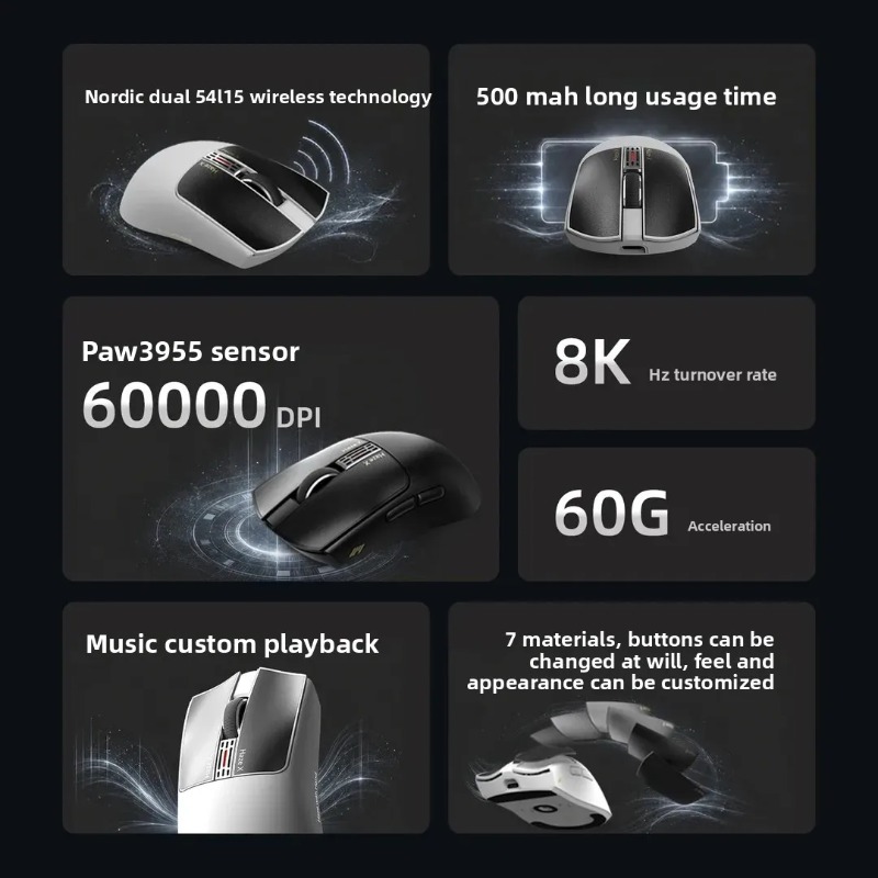 IPI Fog HAZEX Mouse Kablosuz 8 - Gaming Accessories For Pc incelemesi ve fiyatı